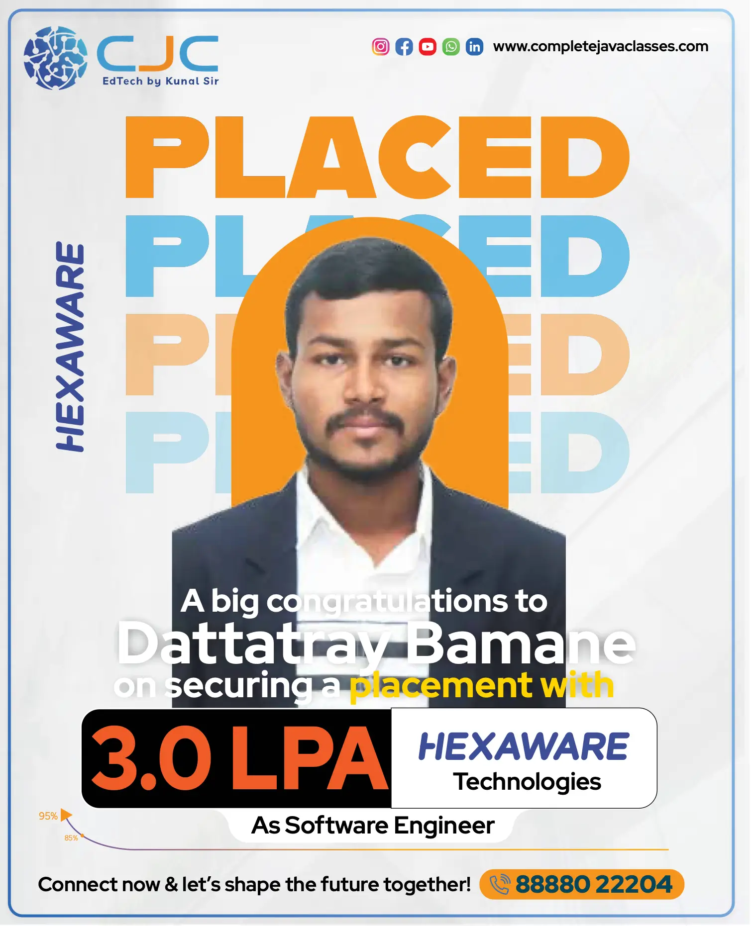 Dattatray Bamane Placed at Hexaware - 3.0 LPA Software Engineer