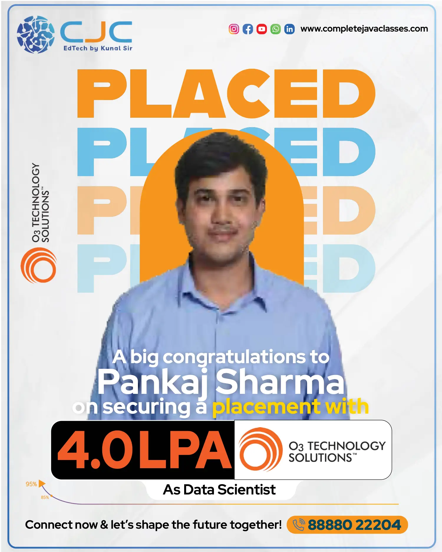 Pankaj Sharma Placed at O3 Technology - 4.0 LPA Data Scientist