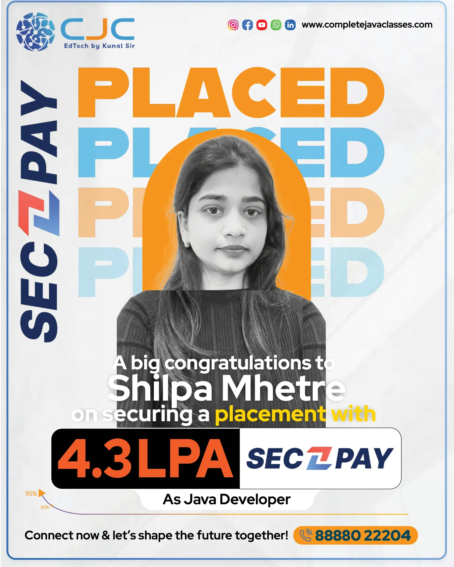 Shilpa Mhetre Placed at SECZPAY - 4.3 LPA Java Developer