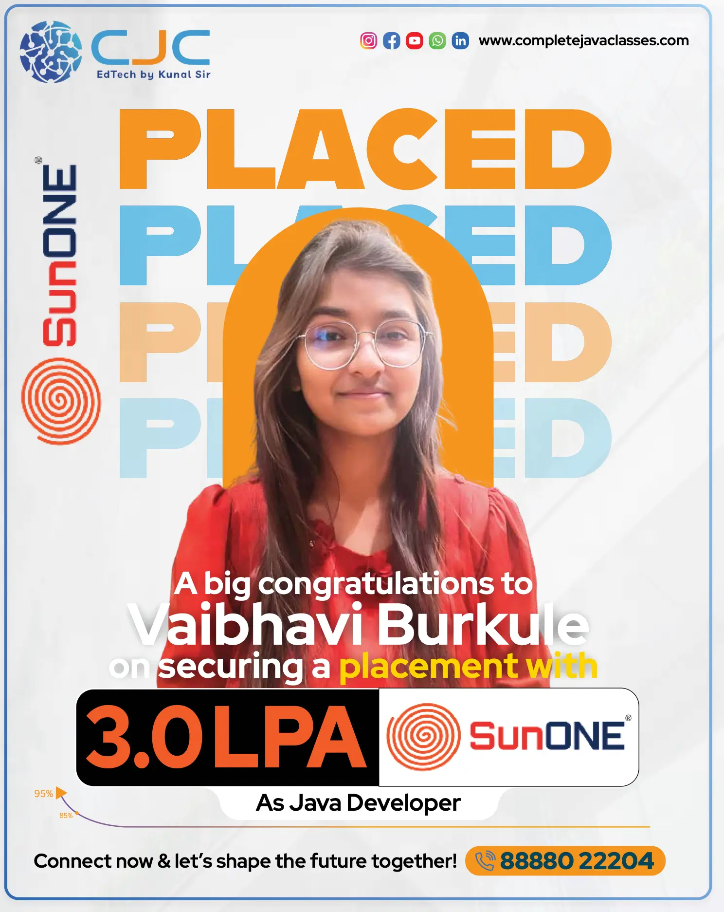 Vaibhavi Burkule Placed at SunONE - 3.0 LPA Java Developer