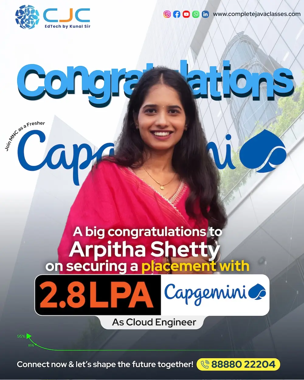 Arpitha Shetty Placed as Cloud Engineer - Capgemini