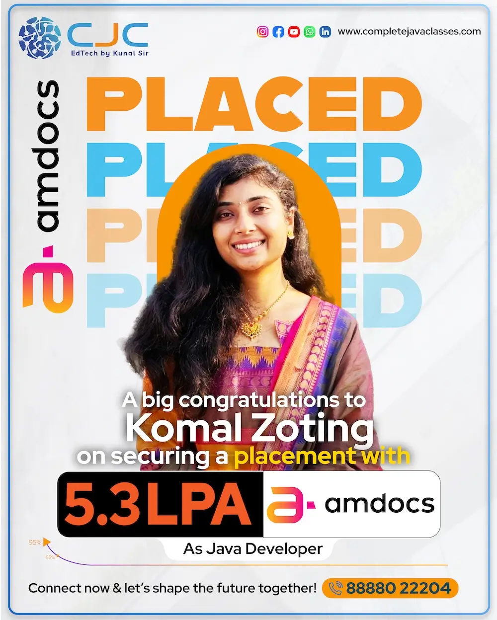 Komal Zoting Placed at Amdocs - 5.3 LPA Java Developer