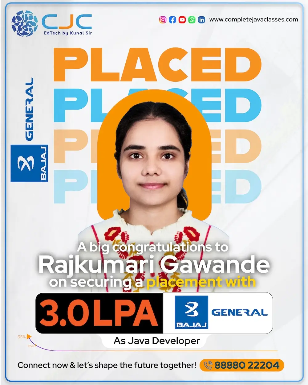 Rajkumari Gawande Placed at Bajaj General - 3.0 LPA Java Developer